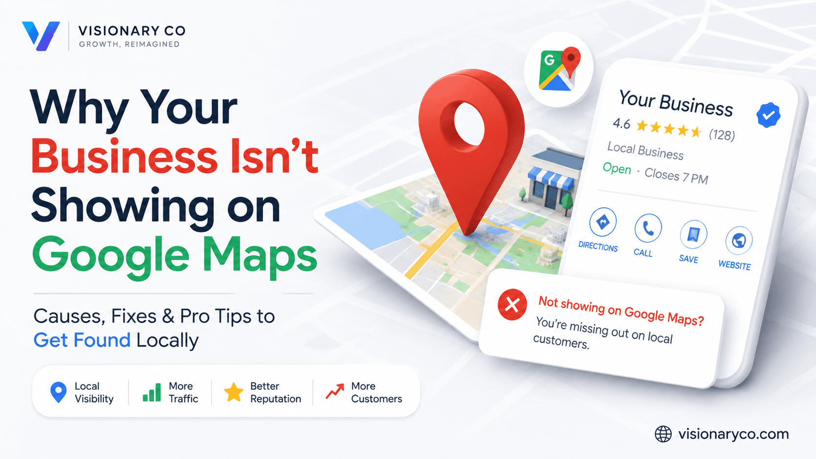 Google Business Profile visibility and ranking factors
