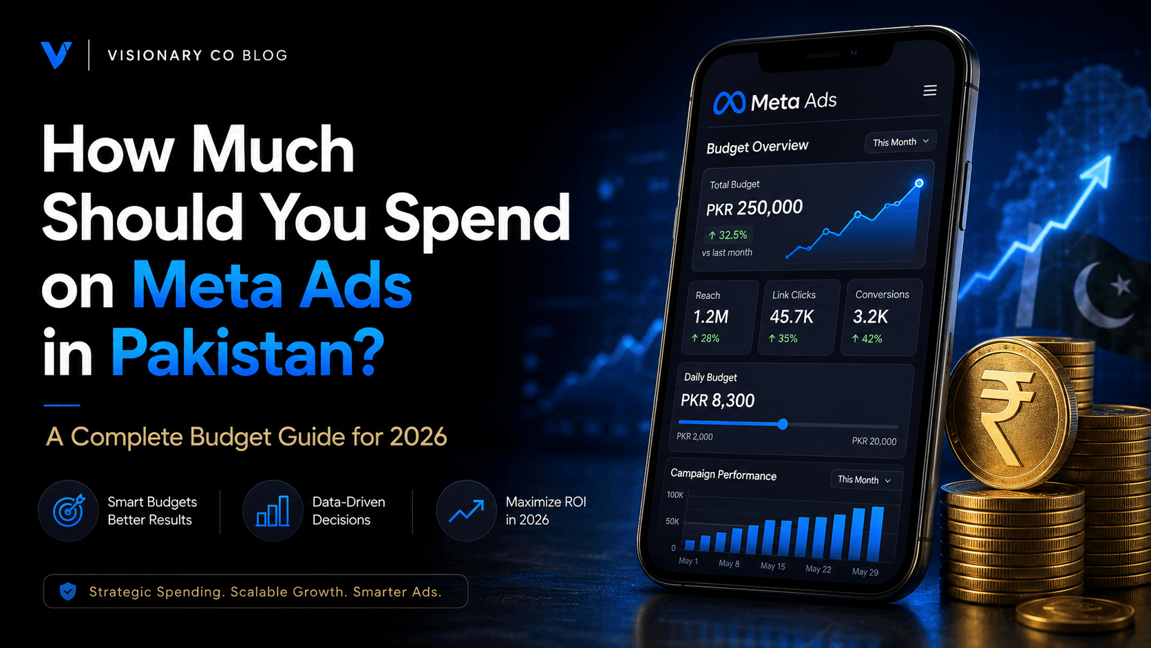 Calculating a Meta Ads budget for a business in Pakistan