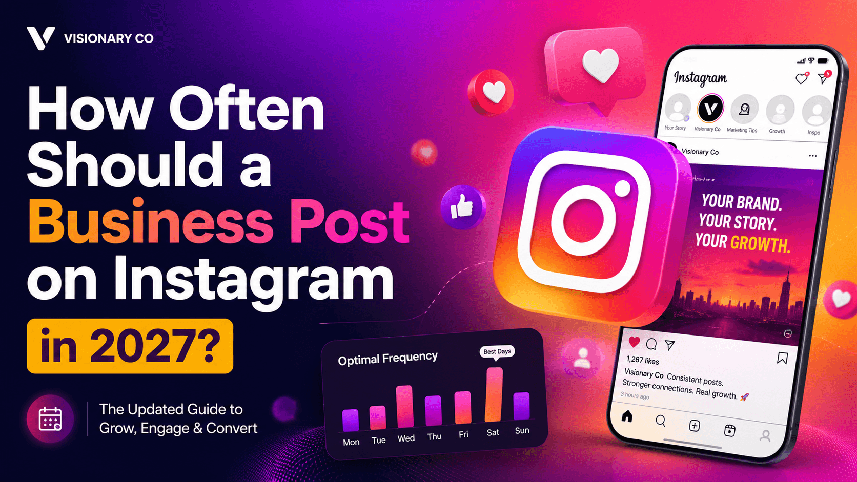 Instagram posting frequency guide for businesses in 2026