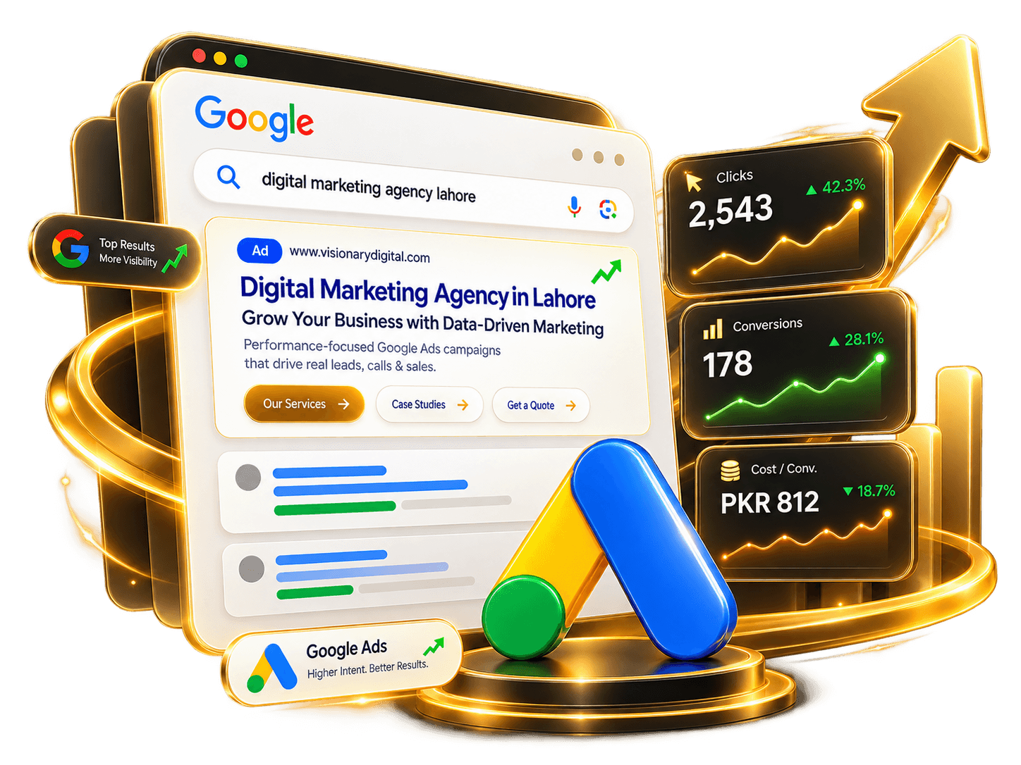 Google Ads — Search, Shopping & Performance Campaigns by Visionary Co